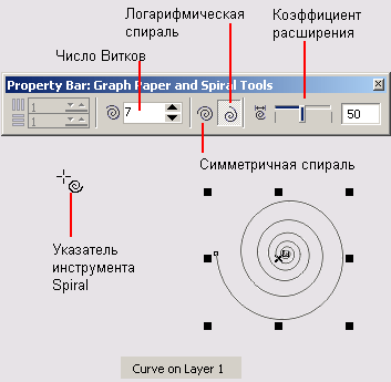 Панель атрибутов после выбора инструмента Spiral и построенная им спираль