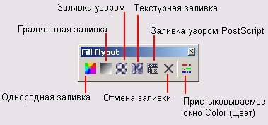 Панель инструмента Fill и кнопки выбора категорий заливок