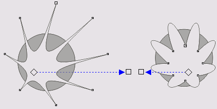 Результаты центробежной и центростремительной деформации круга