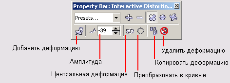 Панель атрибутов инструмента Interactive Distortion